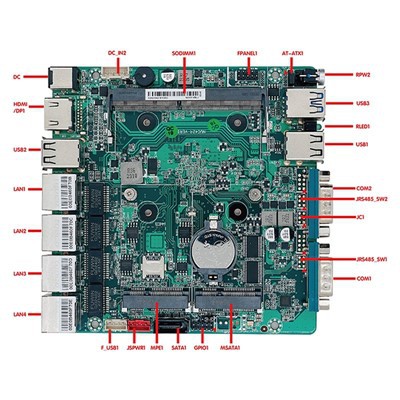 Nano ITX Motherboard Gyda 4LAN Porthladdoedd 6 Grŵp O Motherboards USB ITX